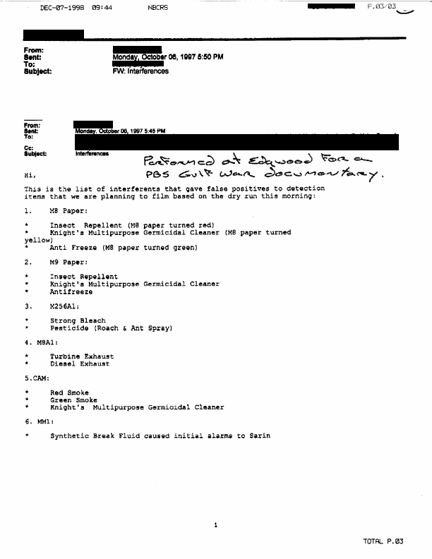 Facsimile from program manager, NBC Defense Systems, Subject: 