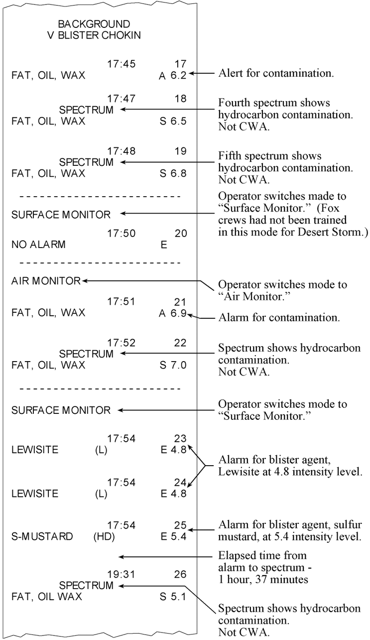 45.gif (94481 bytes)