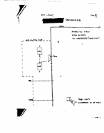 Testing Area Site Layout