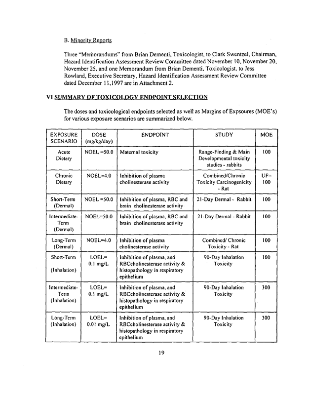 Environmental Protection Agency, Malathion: Report of the Hazard Identification Assessment Review Committee, doc.t #057701, December 17, 1997, p. 19.