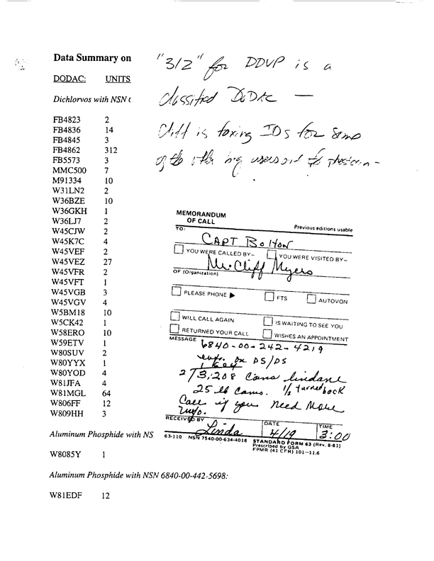   Defense Logistics Agency, �ODS Pesticide Data Call,� Defense General Supply Center, November 1993.