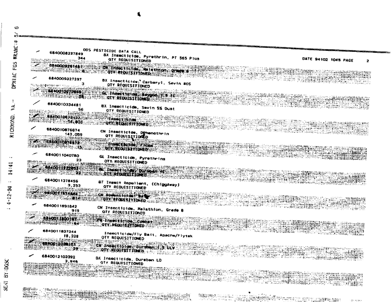   Defense Logistics Agency, �ODS Pesticide Data Call,� Defense General Supply Center, November 1993.