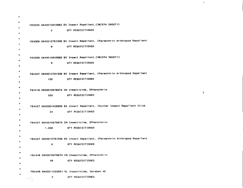   Defense Logistics Agency, �ODS Pesticide Data Call,� Defense General Supply Center, November 1993.