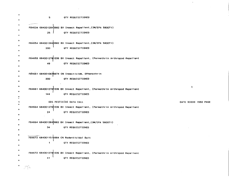   Defense Logistics Agency, �ODS Pesticide Data Call,� Defense General Supply Center, November 1993.