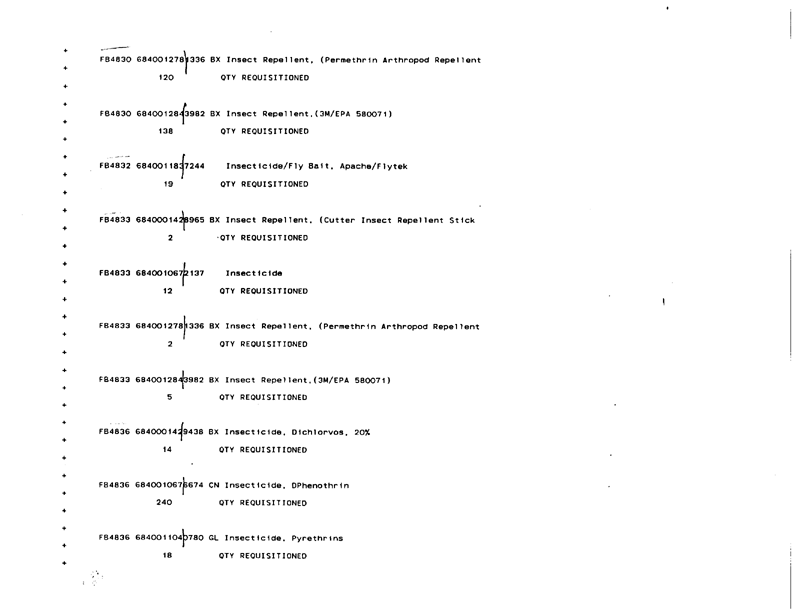   Defense Logistics Agency, �ODS Pesticide Data Call,� Defense General Supply Center, November 1993.