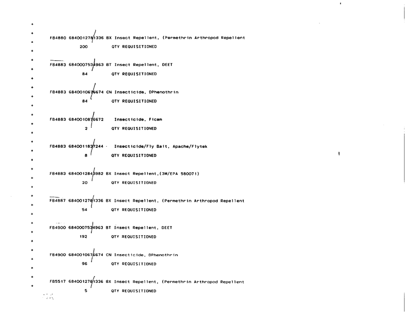   Defense Logistics Agency, �ODS Pesticide Data Call,� Defense General Supply Center, November 1993.