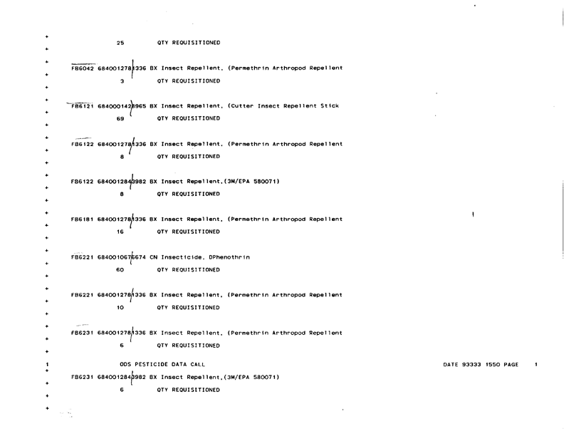   Defense Logistics Agency, �ODS Pesticide Data Call,� Defense General Supply Center, November 1993.