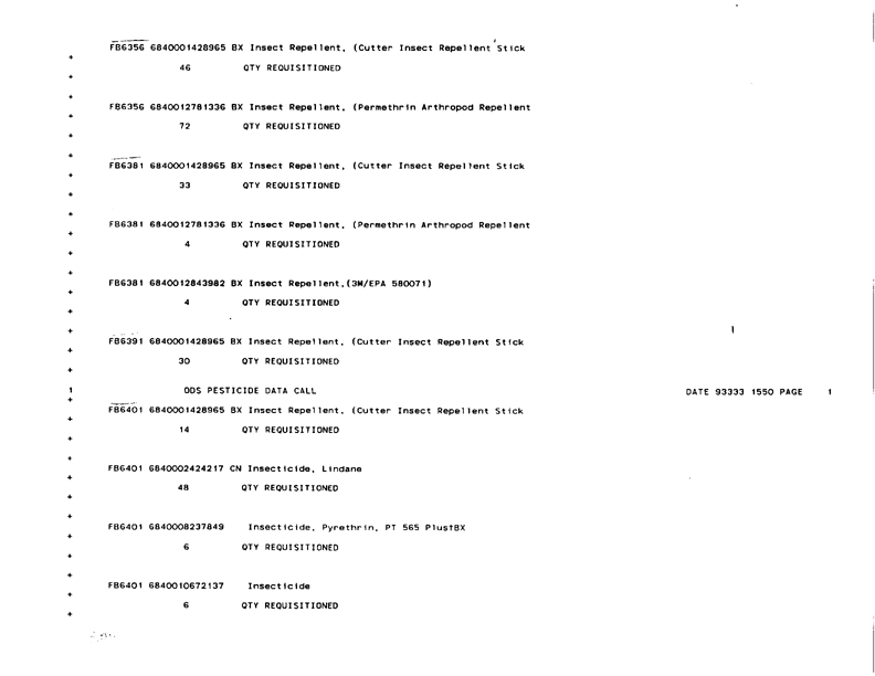   Defense Logistics Agency, �ODS Pesticide Data Call,� Defense General Supply Center, November 1993.
