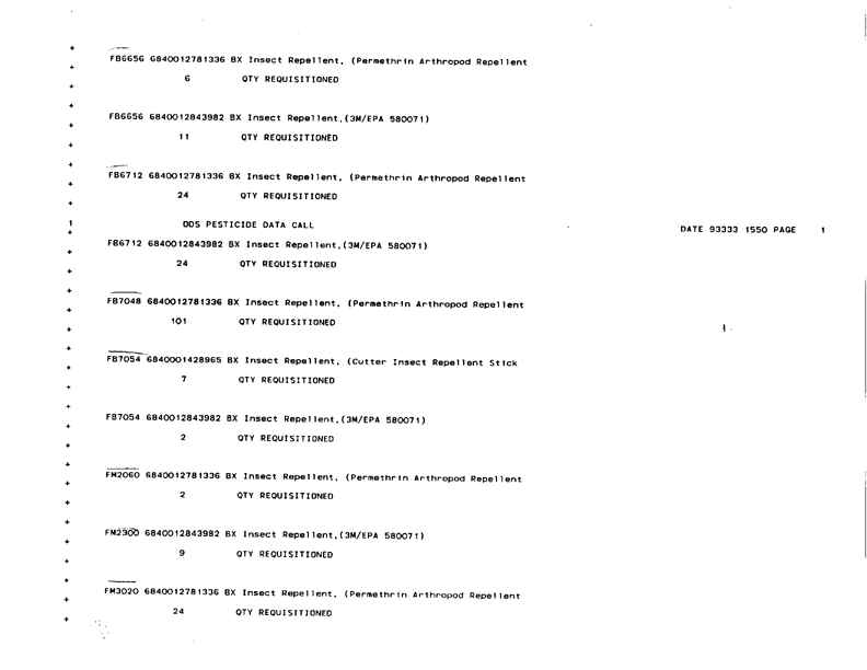   Defense Logistics Agency, �ODS Pesticide Data Call,� Defense General Supply Center, November 1993.