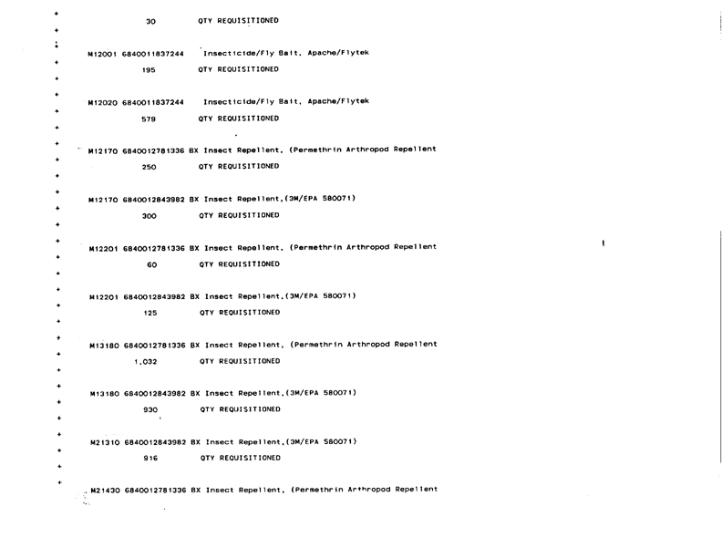   Defense Logistics Agency, �ODS Pesticide Data Call,� Defense General Supply Center, November 1993.