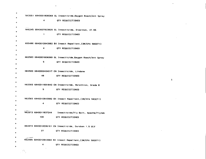  Defense Logistics Agency, �ODS Pesticide Data Call,� Defense General Supply Center, November 1993.