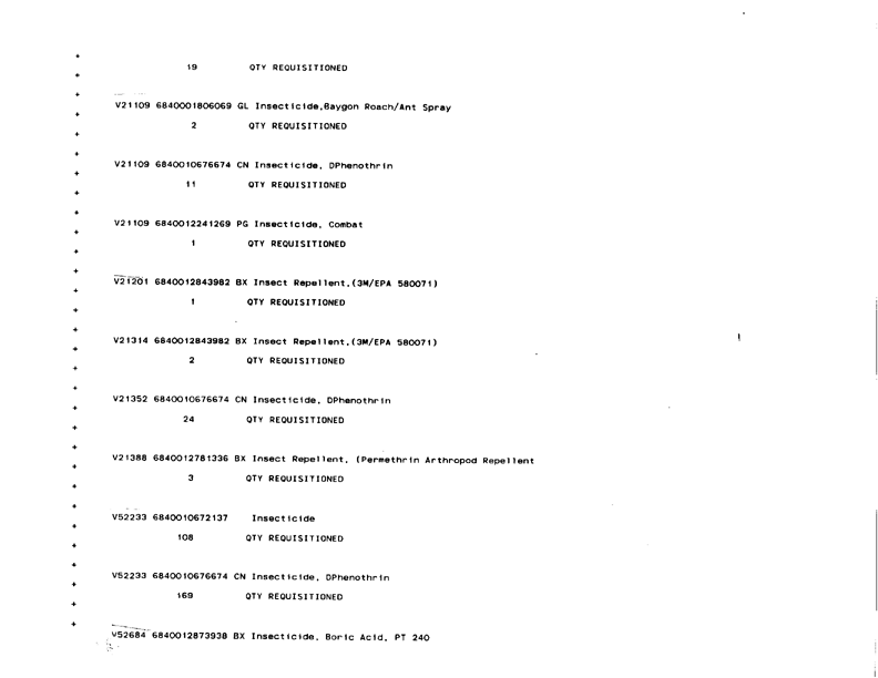   Defense Logistics Agency, �ODS Pesticide Data Call,� Defense General Supply Center, November 1993.