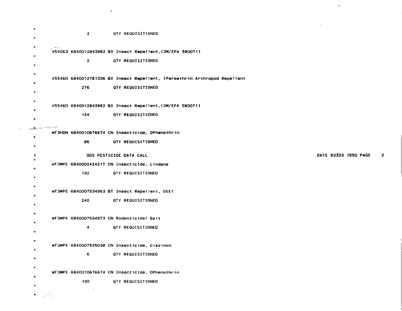   Defense Logistics Agency, �ODS Pesticide Data Call,� Defense General Supply Center, November 1993.