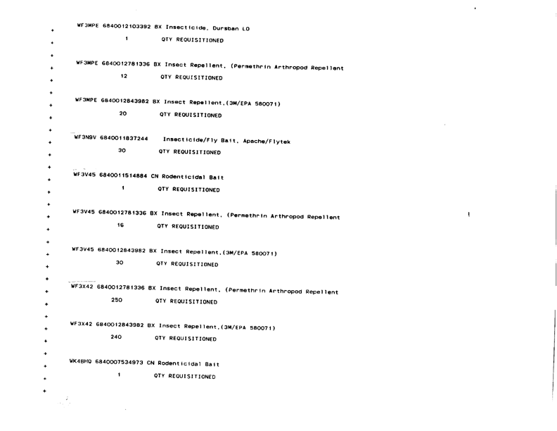   Defense Logistics Agency, �ODS Pesticide Data Call,� Defense General Supply Center, November 1993.