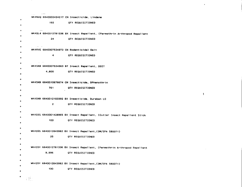   Defense Logistics Agency, �ODS Pesticide Data Call,� Defense General Supply Center, November 1993.