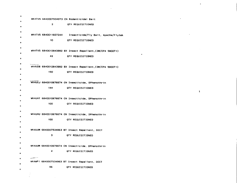   Defense Logistics Agency, �ODS Pesticide Data Call,� Defense General Supply Center, November 1993.