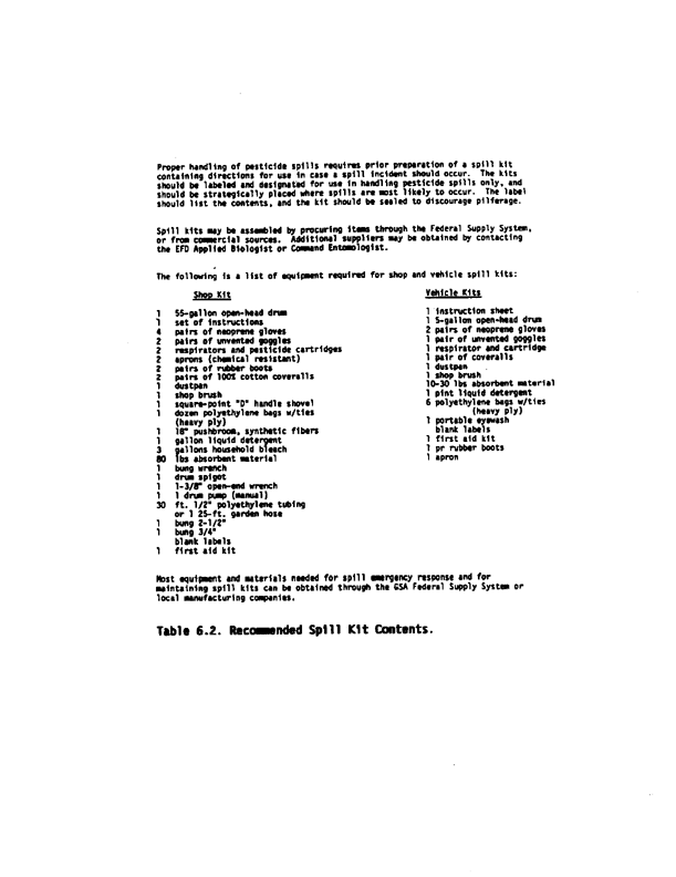 Armed Forces Pest Management Board, �Military Pest Management Handbook,� Chapter 6 Safety,� June 1992.