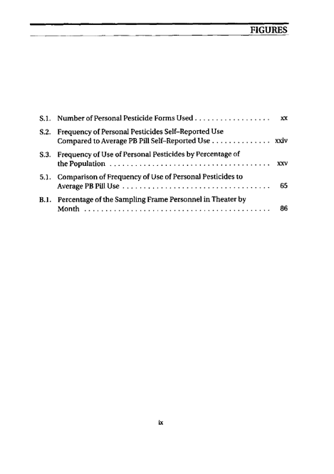  Fricker, R.D, E. Reardon, D.M. Spektor, S.K. Cotton, J. Hawes-Dawson, J.E. Pace, and S. D. Hosek, �Pesticide Use During the Gulf War: A Survey of Gulf War Veterans,� RAND, 2000.