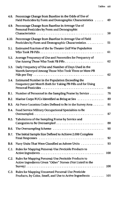   Fricker, R.D, E. Reardon, D.M. Spektor, S.K. Cotton, J. Hawes-Dawson, J.E. Pace, and S. D. Hosek, �Pesticide Use During the Gulf War: A Survey of Gulf War Veterans,� RAND, 2000.