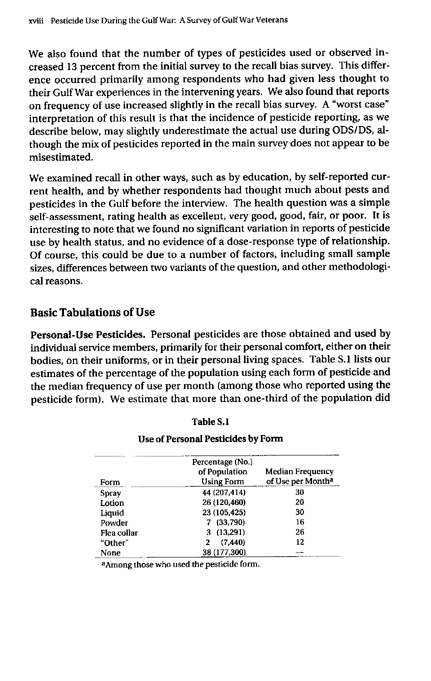   Fricker, R.D, E. Reardon, D.M. Spektor, S.K. Cotton, J. Hawes-Dawson, J.E. Pace, and S. D. Hosek, �Pesticide Use During the Gulf War: A Survey of Gulf War Veterans,� RAND, 2000.