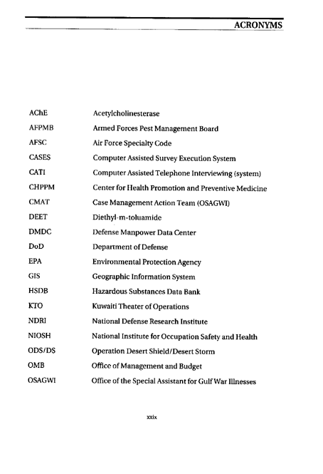   Fricker, R.D, E. Reardon, D.M. Spektor, S.K. Cotton, J. Hawes-Dawson, J.E. Pace, and S. D. Hosek, �Pesticide Use During the Gulf War: A Survey of Gulf War Veterans,� RAND, 2000.