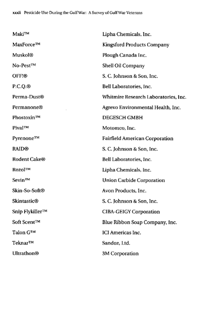   Fricker, R.D, E. Reardon, D.M. Spektor, S.K. Cotton, J. Hawes-Dawson, J.E. Pace, and S. D. Hosek, �Pesticide Use During the Gulf War: A Survey of Gulf War Veterans,� RAND, 2000.