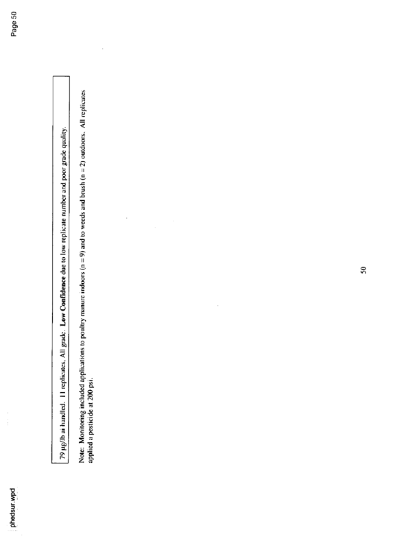   US Environmental Protection Agency, EPA Office of Pesticide Programs, �PHED Surrogate Exposure Guide,� August 1998.