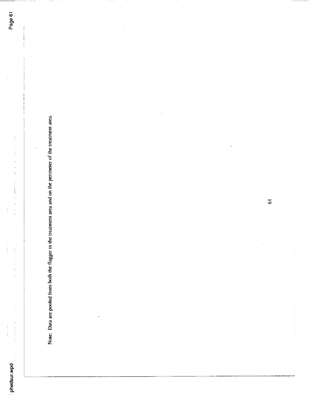   US Environmental Protection Agency, EPA Office of Pesticide Programs, �PHED Surrogate Exposure Guide,� August 1998.