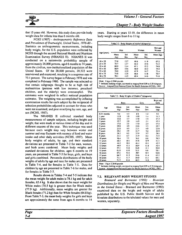   US Environmental Protection Agency, Office of Research and Development, �Exposure Factors Handbook.  Volume I, General Factors,�  EPA/600/P-95/002Fa, August 1997, pp. 7-4.