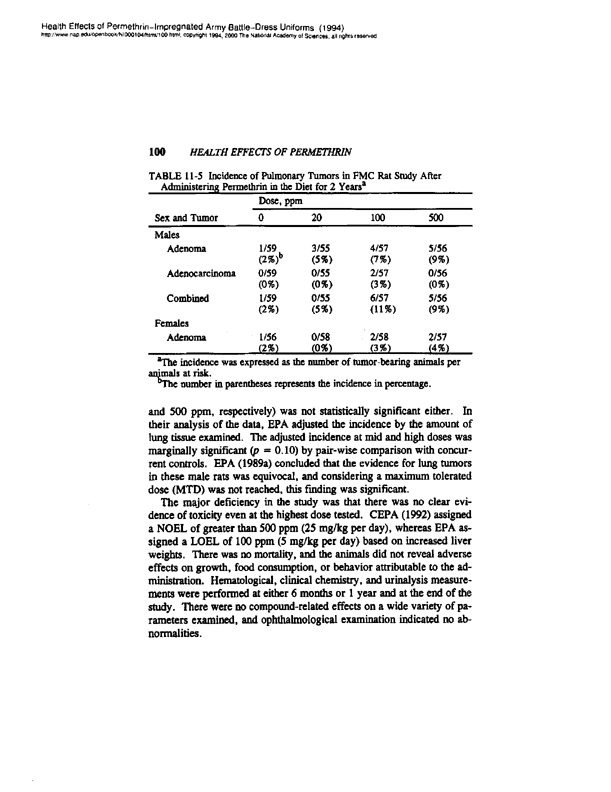 National Research Council, Committee on Toxicology, Health Effects of Permethrin-Impregnated Army Battle-Dress Uniforms, National Academy Press, Washington, D.C., 1994, p. 93-103.