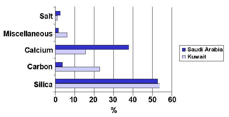 fig1.gif (6031 bytes)