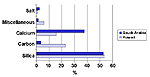 fig1s.gif (3078 bytes)